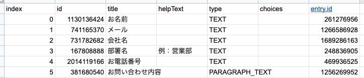 Googleフォームでお問い合わせフォームをhtmlを使い作成する Step by Stepガイド 28